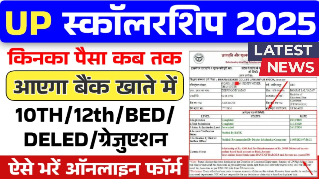 UP Scholarship 2025
