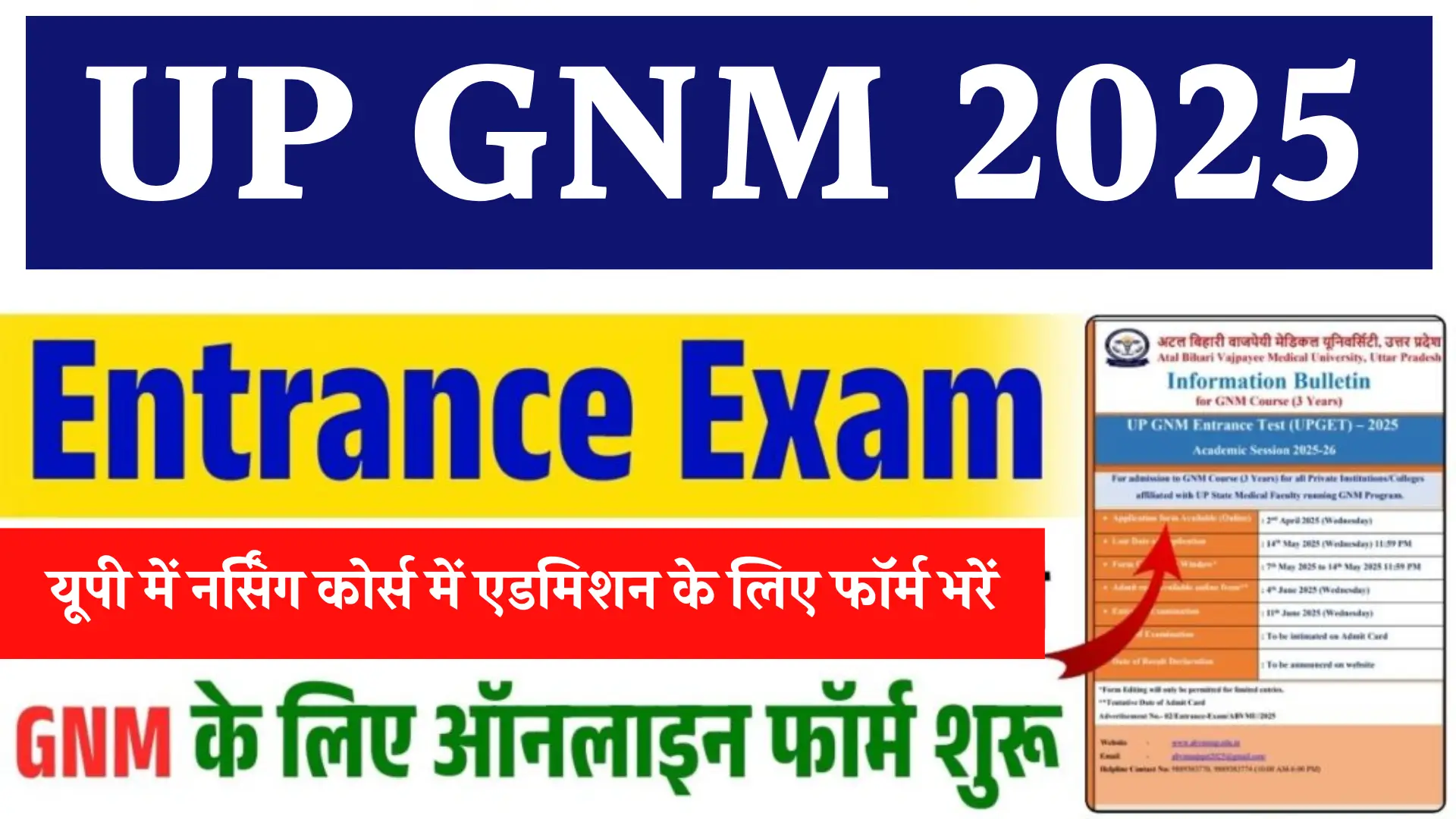 UP GNM Test
